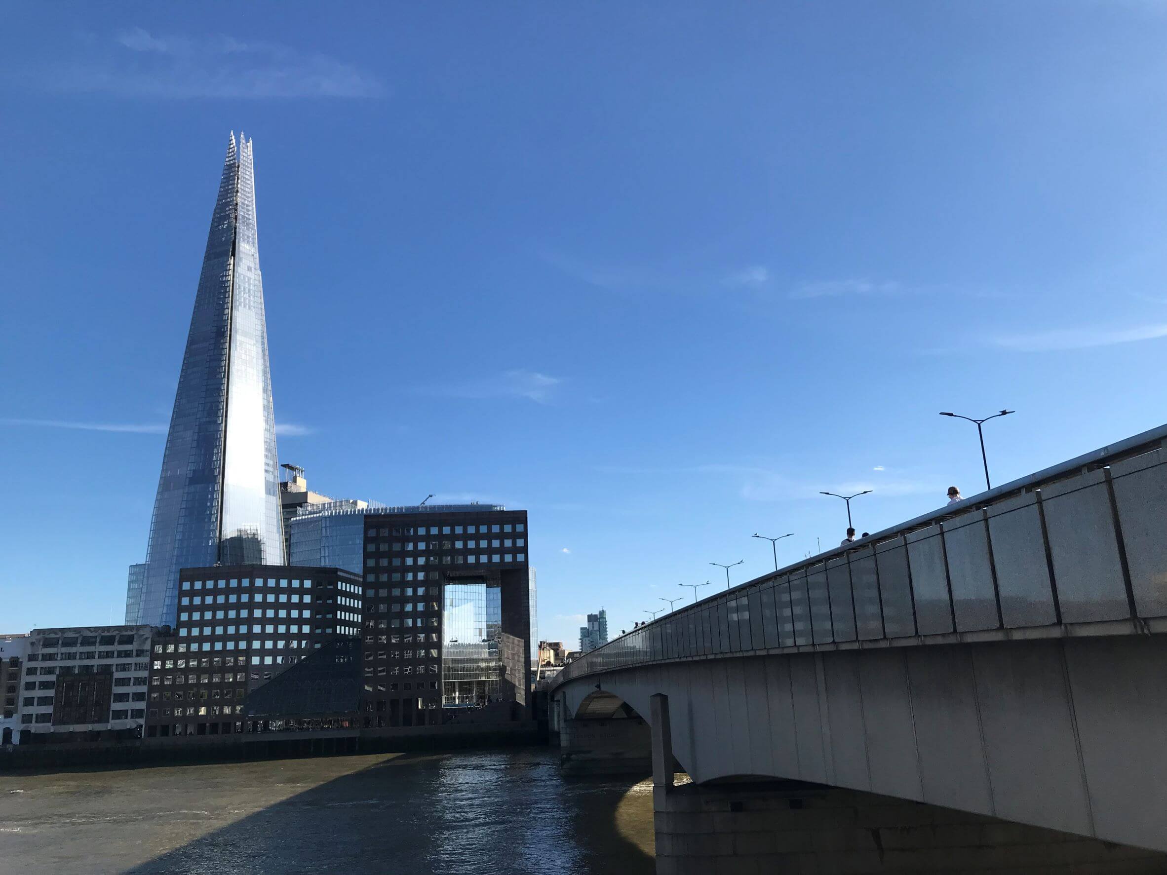 The Shard and London Bridge